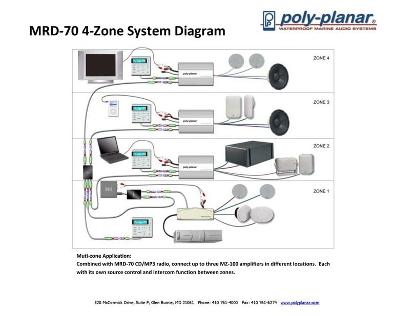 poly-planar MRD-70 Connecting guide