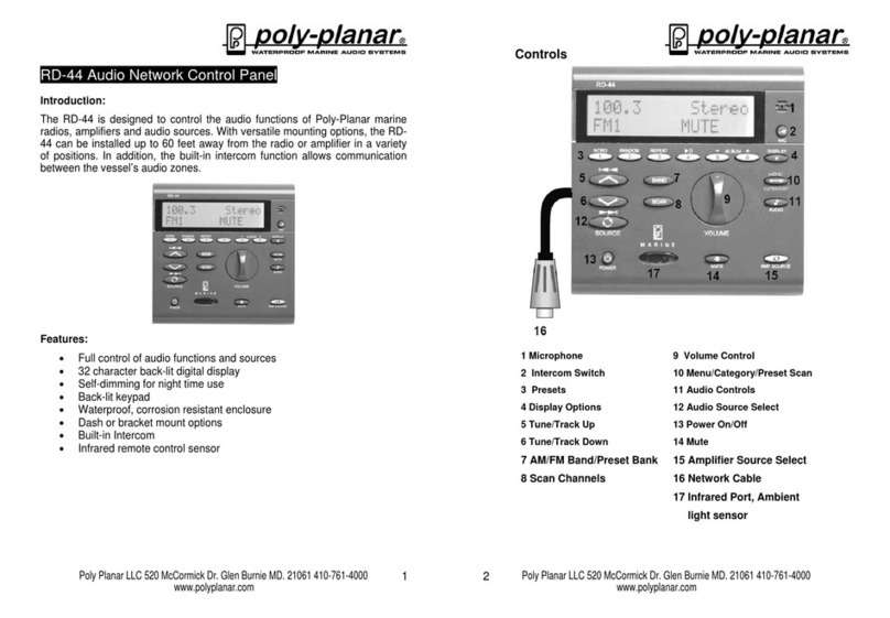 poly-planar RD-44 User manual