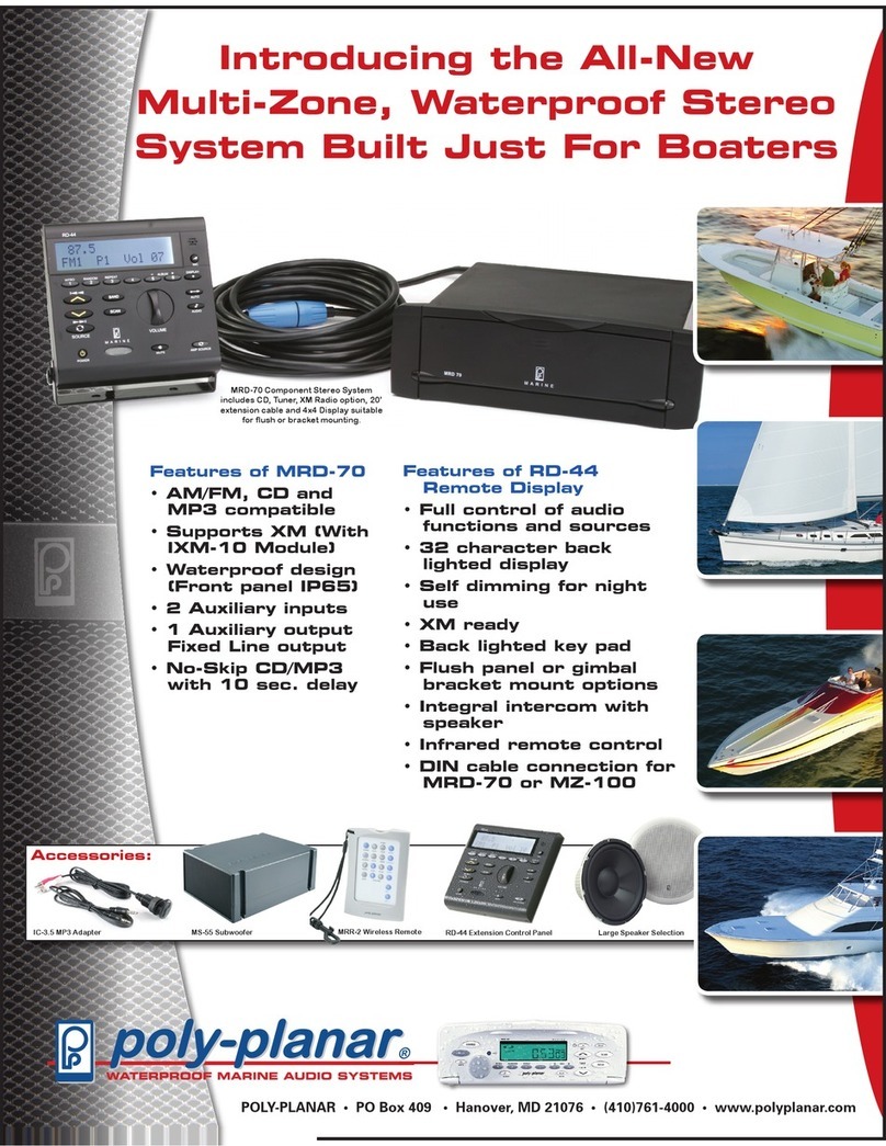 poly-planar MZ-100 Owner's manual