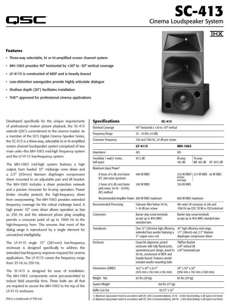 QSC SC-413 User manual