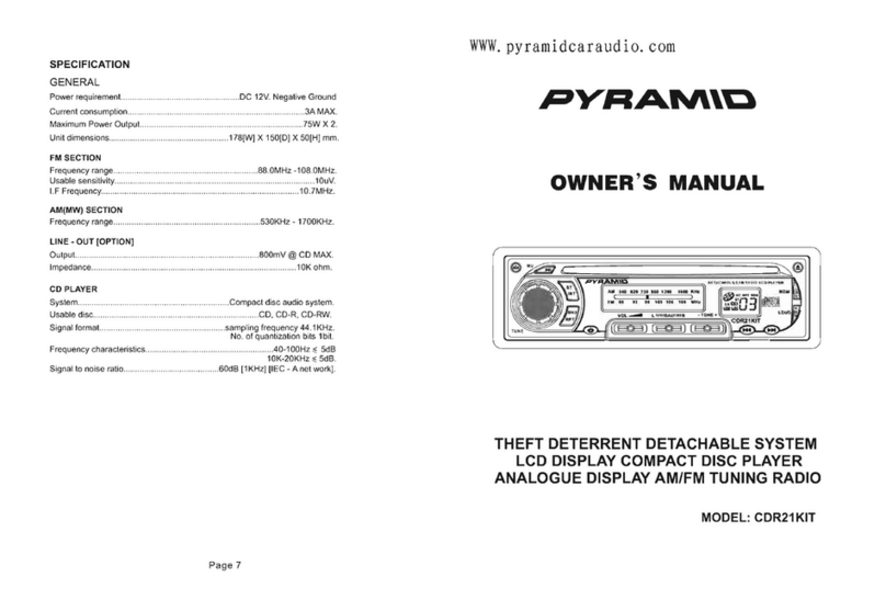 Pyramid CDR21KIT User manual
