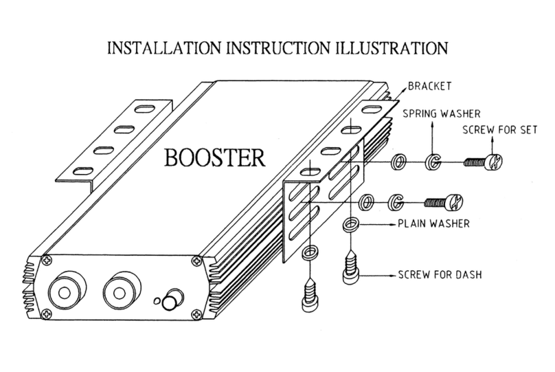 Pyramid PB75 User manual