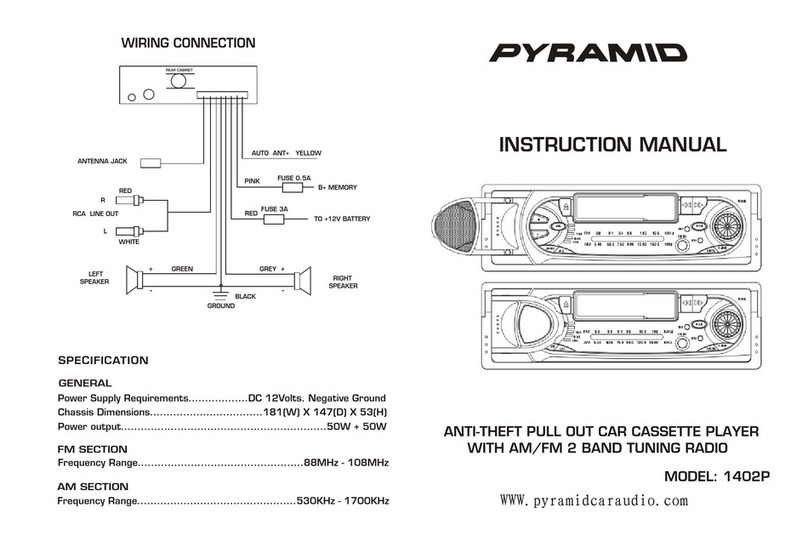 Pyramid 1402P User manual