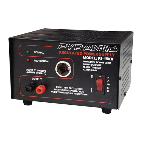 Pyramid PS15KX User manual