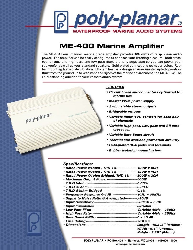 poly-planar ME-400 Specifications