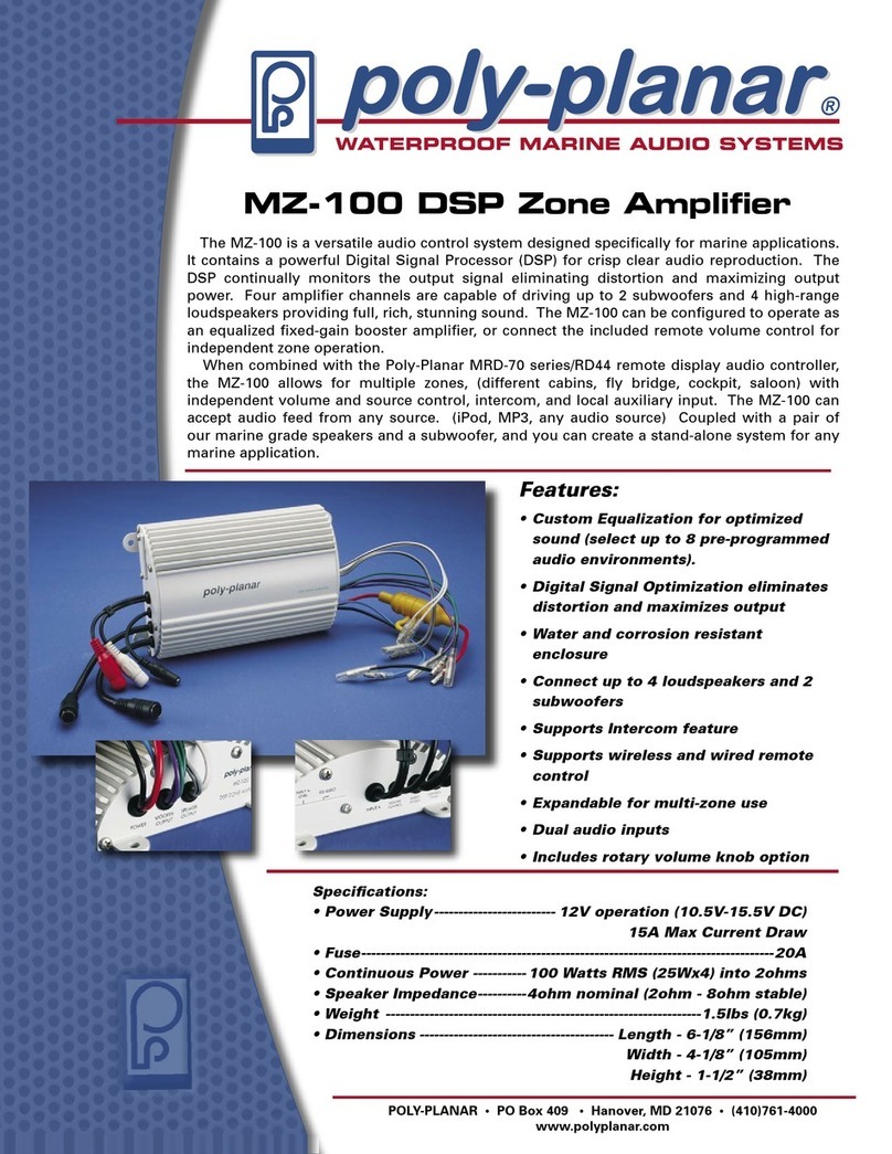 poly-planar MZ-100 Specifications