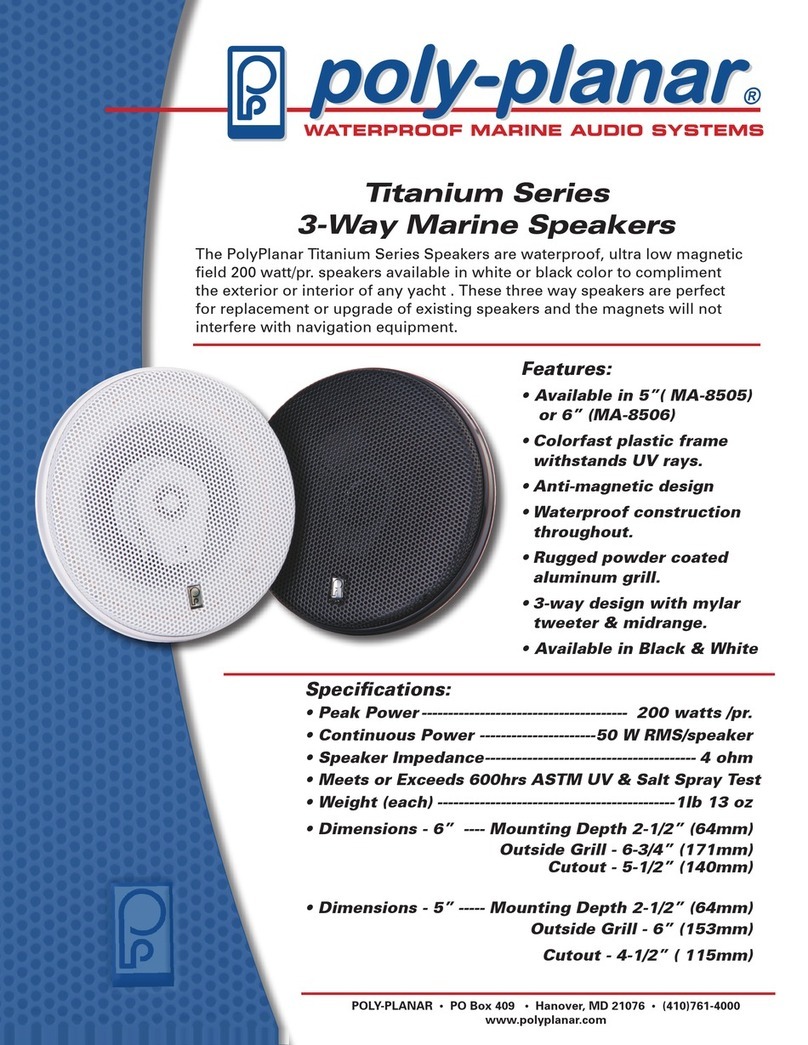 poly-planar MA-8506 Specifications