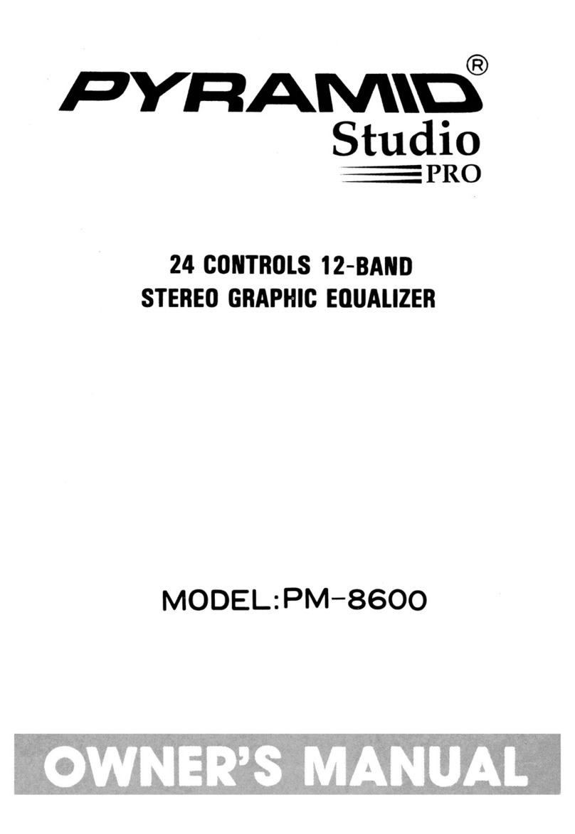 Pyramid PM8600 User manual