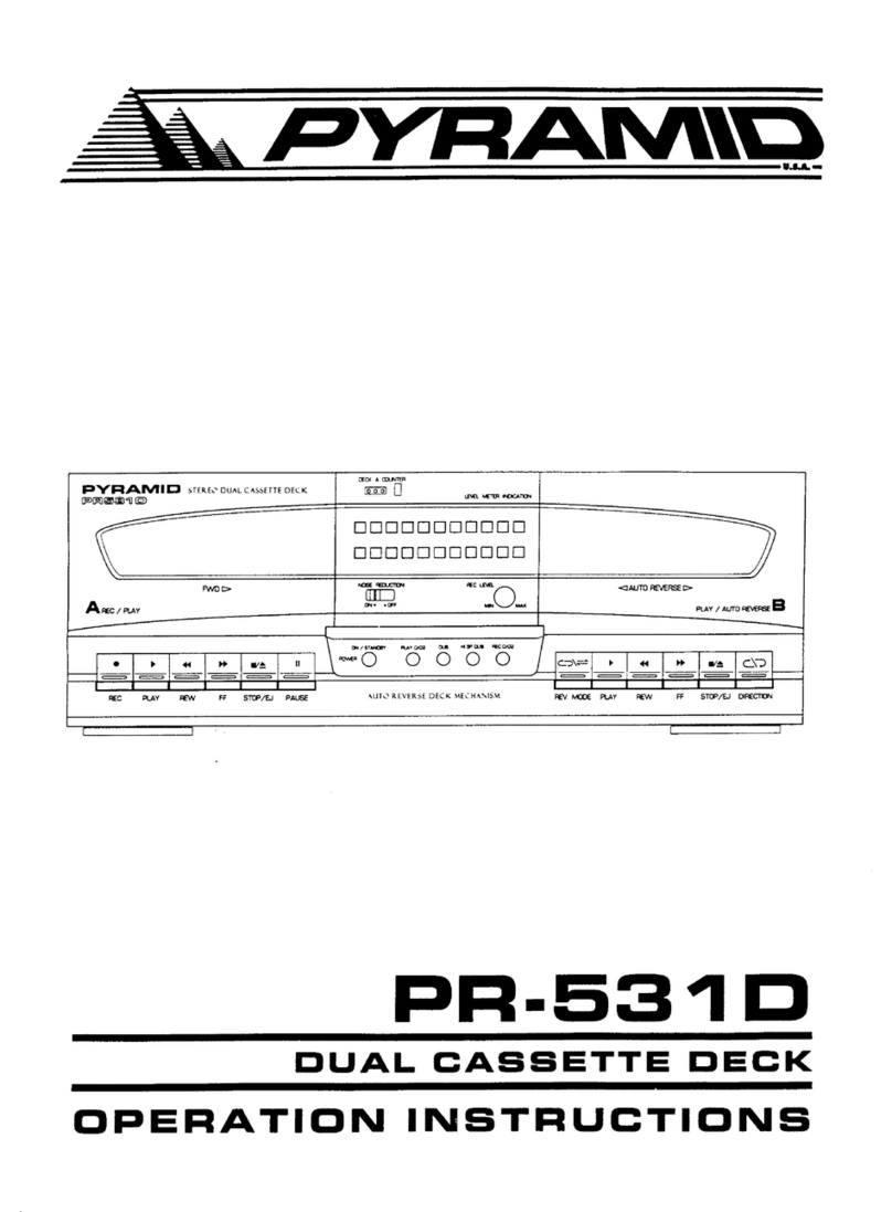 Pyramid PR-531D User manual