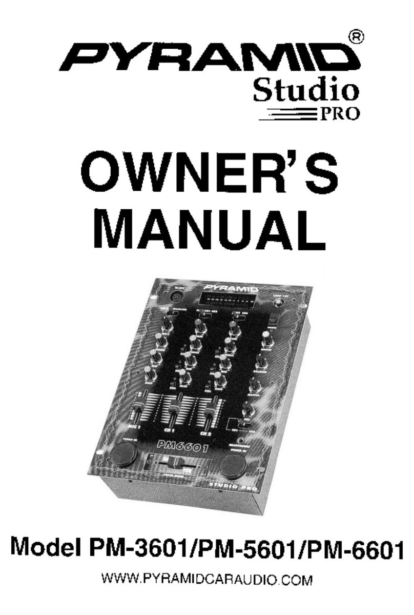Pyramid PM3601 User manual