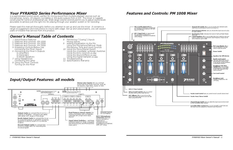 Pyramid PM1008 owner's manual