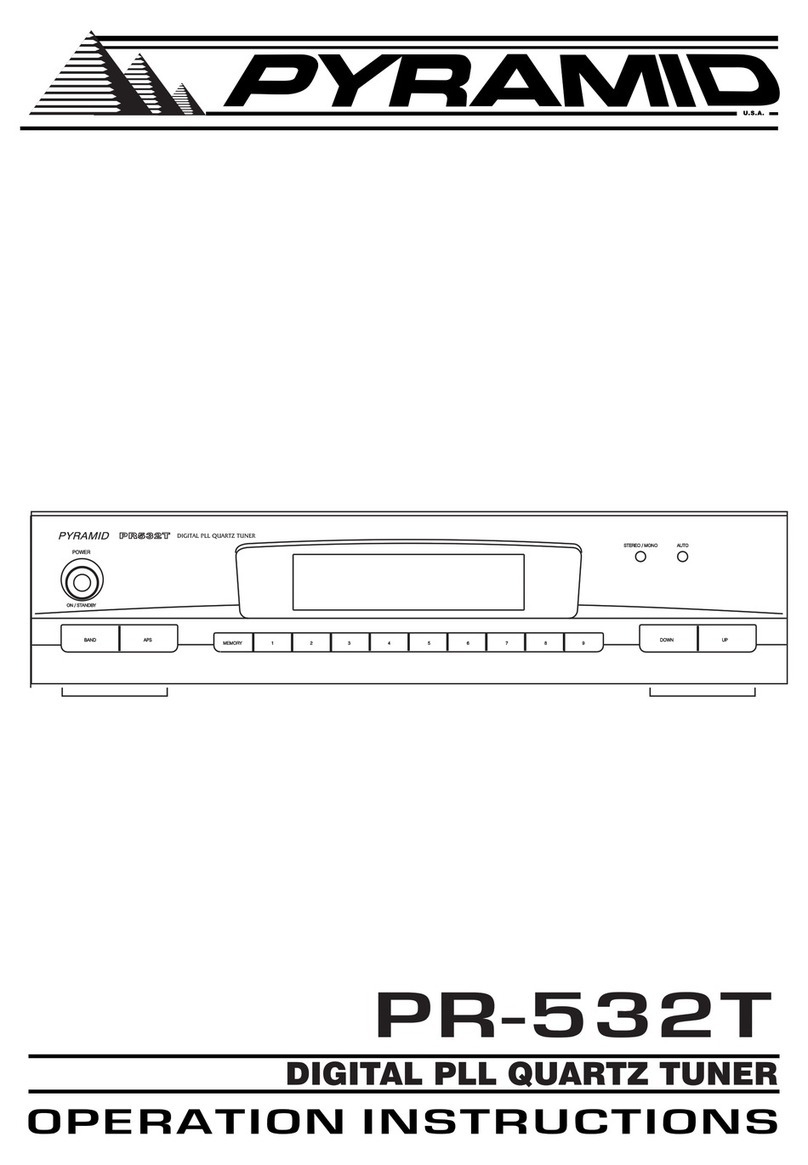 Pyramid PR-532T Operation instructions