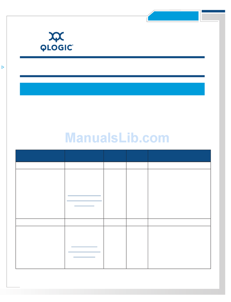 Qlogic SANblade QLA4050 User manual