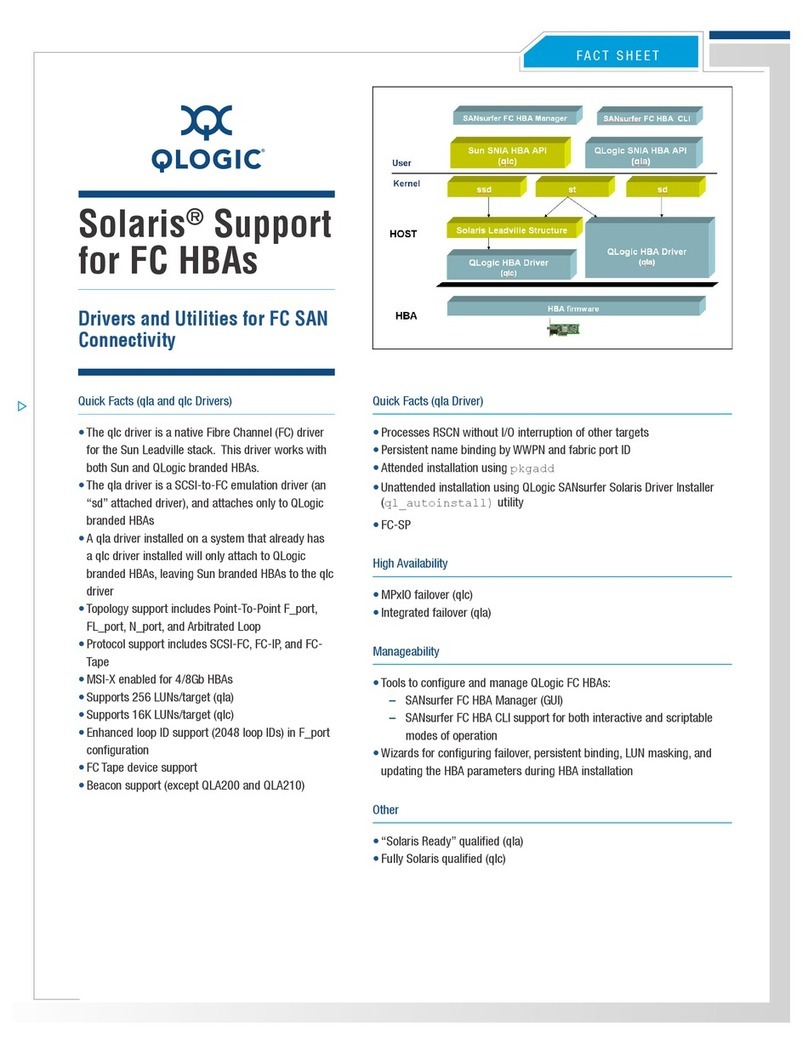 Qlogic QME2462 Software guide