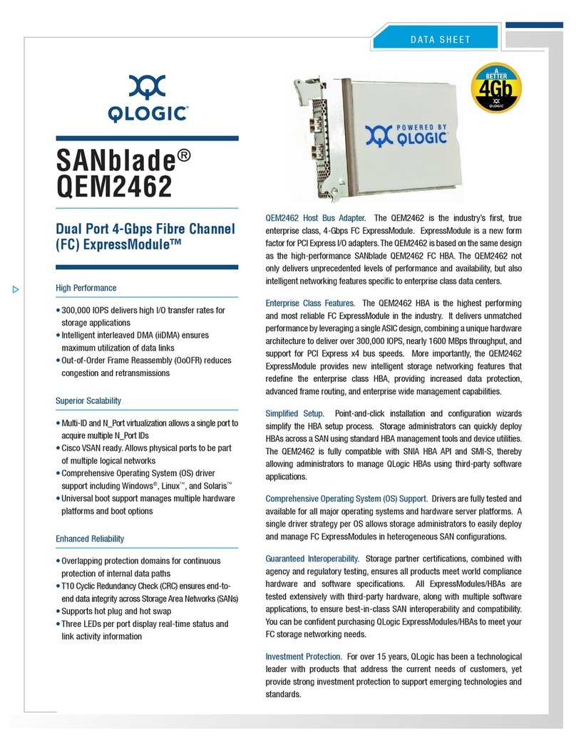 Qlogic SANblade QEM2462 Specifications Qlogic SANblade QEM2462 Specifications
