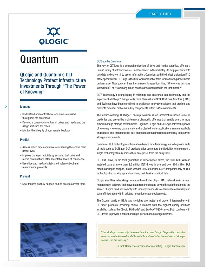 Qlogic SANbox 5200 Series Manual