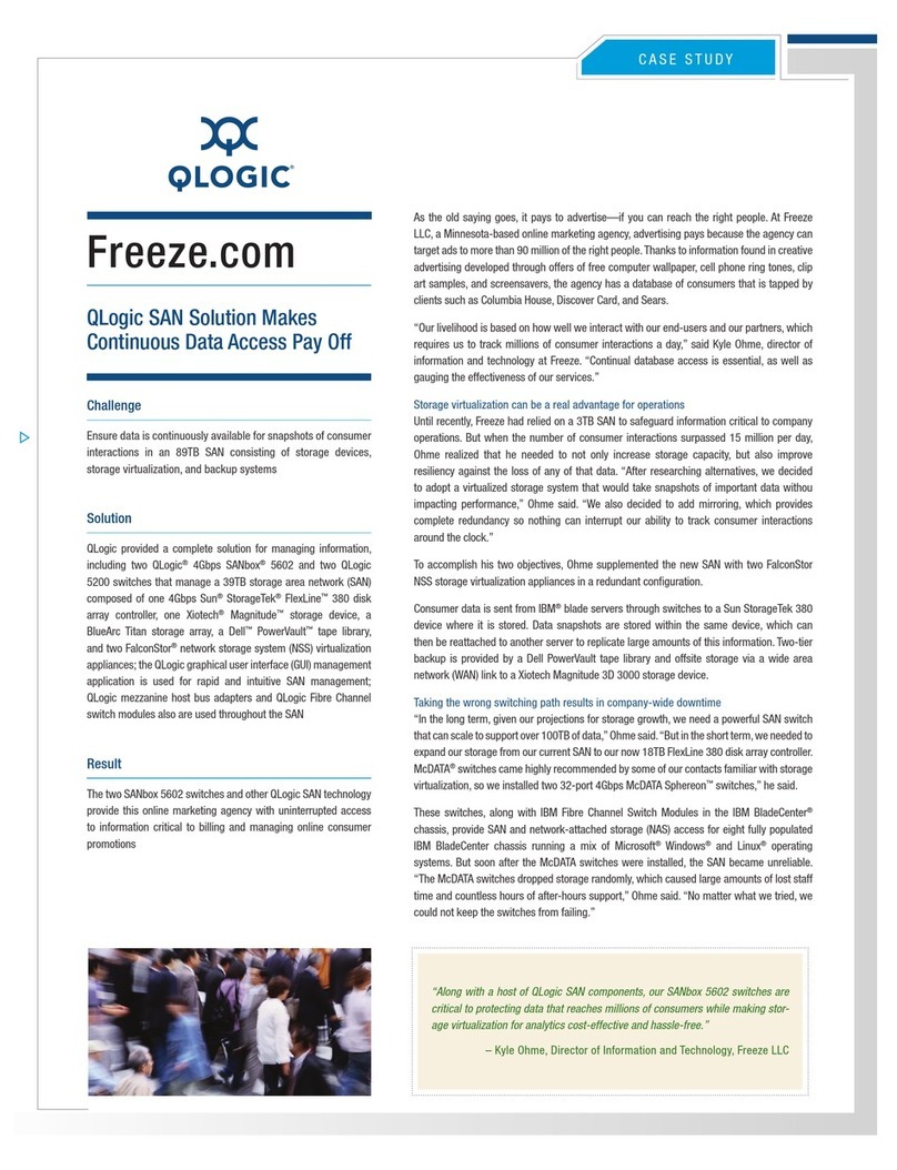 Qlogic SANbox 5200 Series Manual