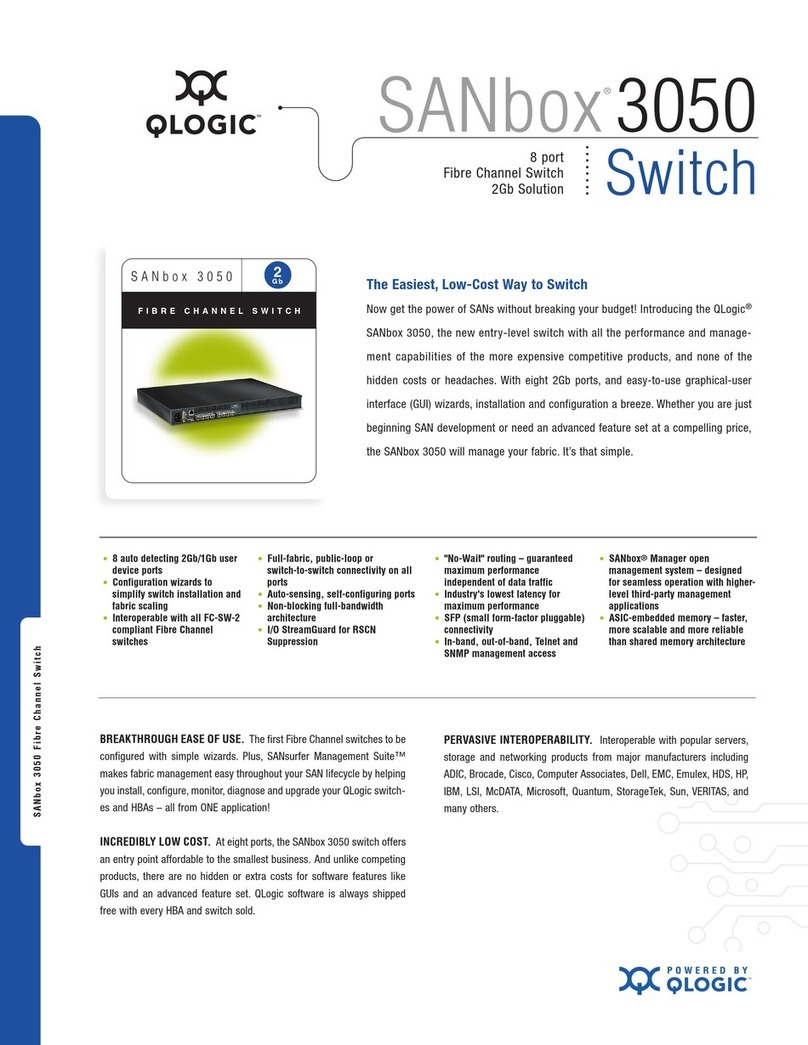 Qlogic SANbox 3050 User manual