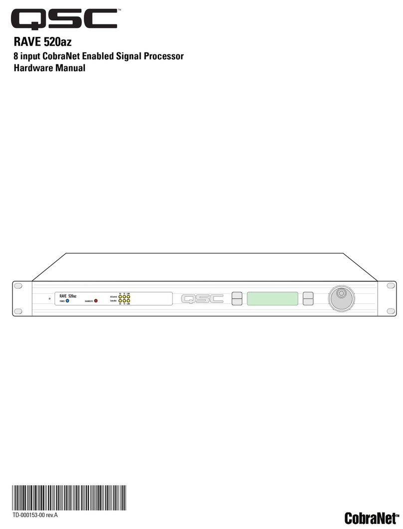 QSC RAVE 520az Hardware manual