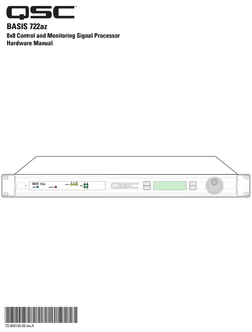 QSC BASIS 722az Hardware manual