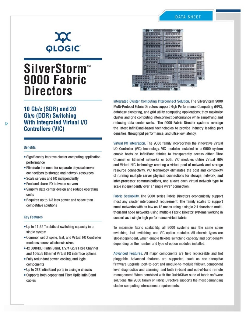 Qlogic SilverStorm 9040 User manual