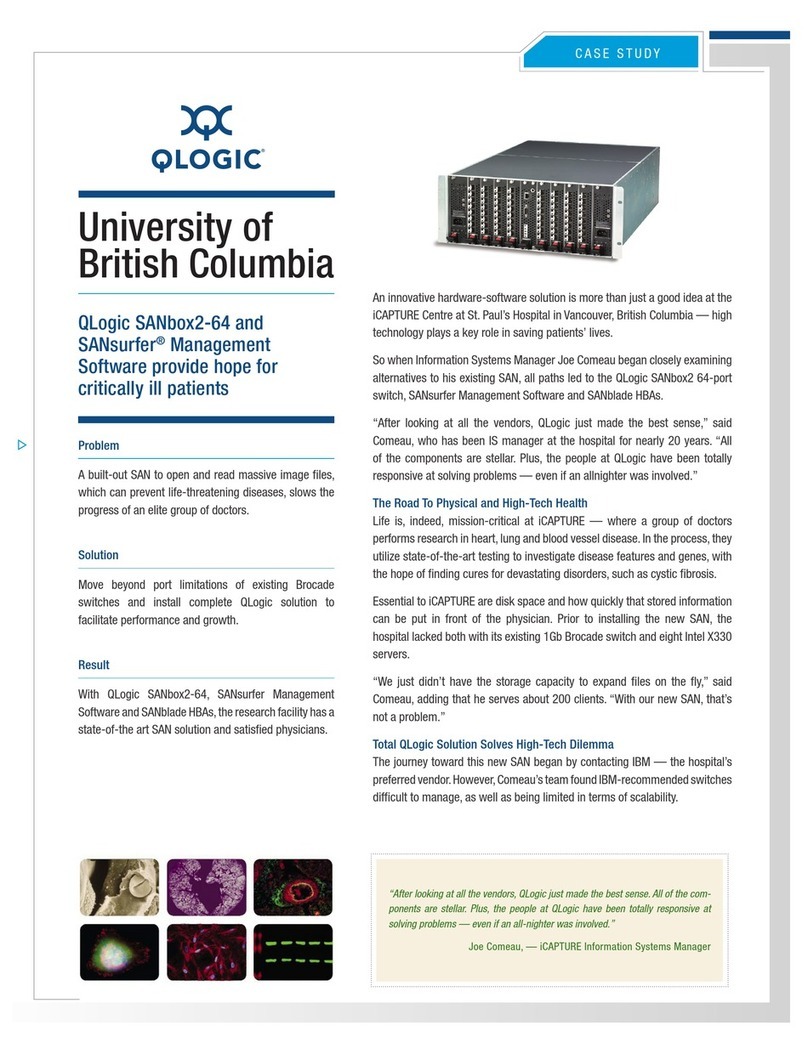 Qlogic SANbox2 SANbox2-64 Manual