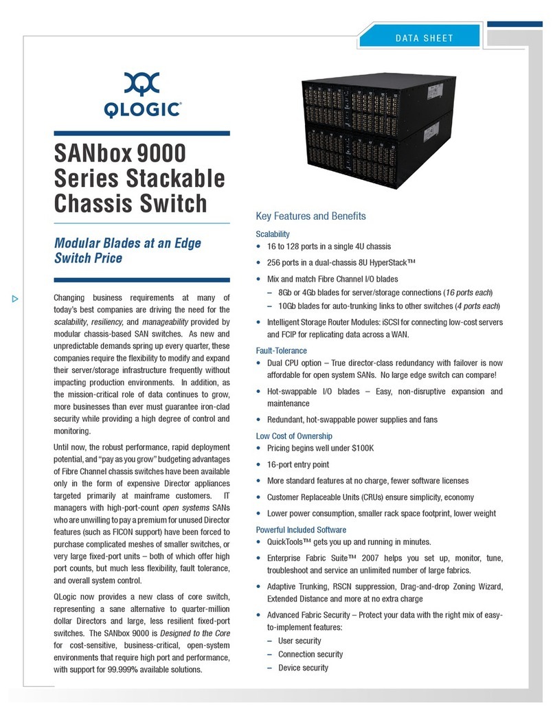 Qlogic SANbox 9200 Manual