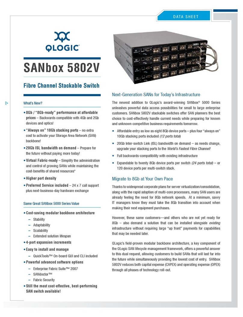 Qlogic SANbox 5802V Manual