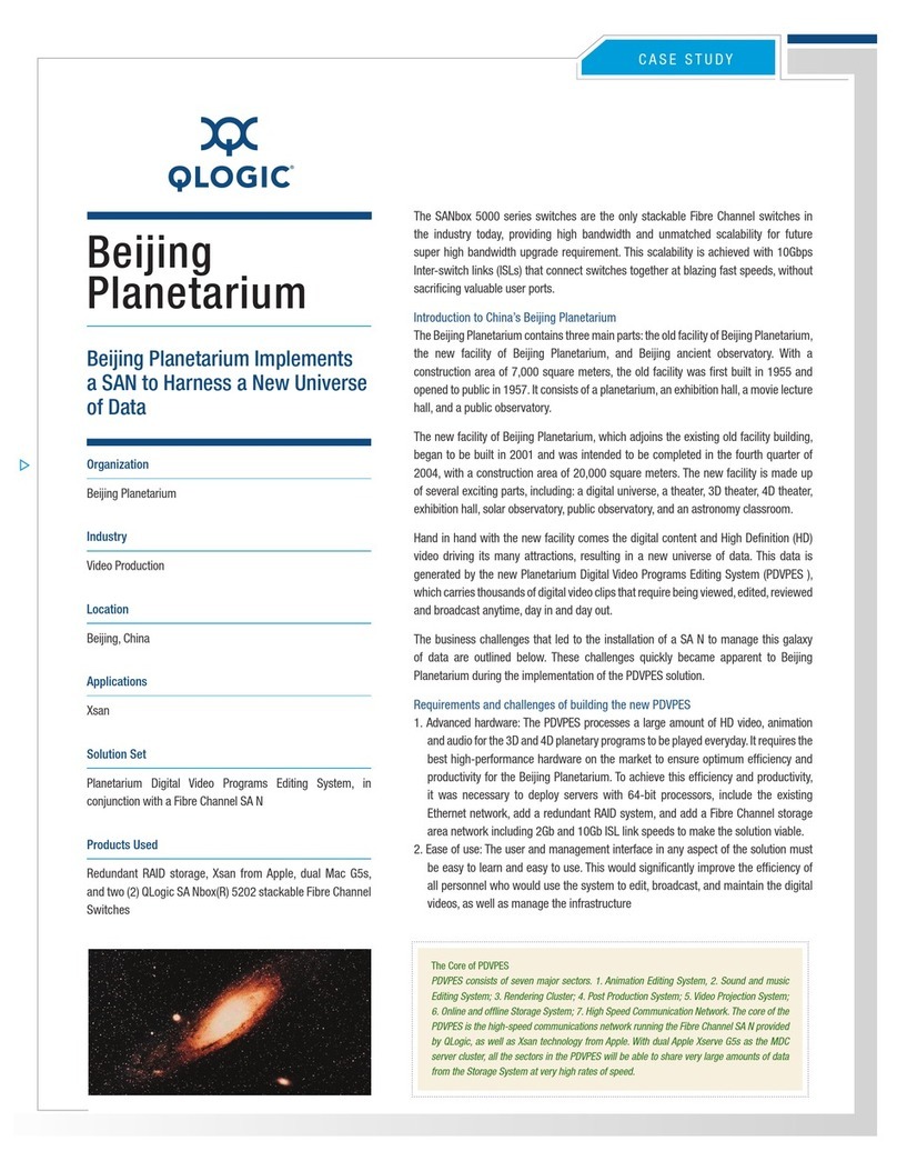 Qlogic SANbox 5202 Manual