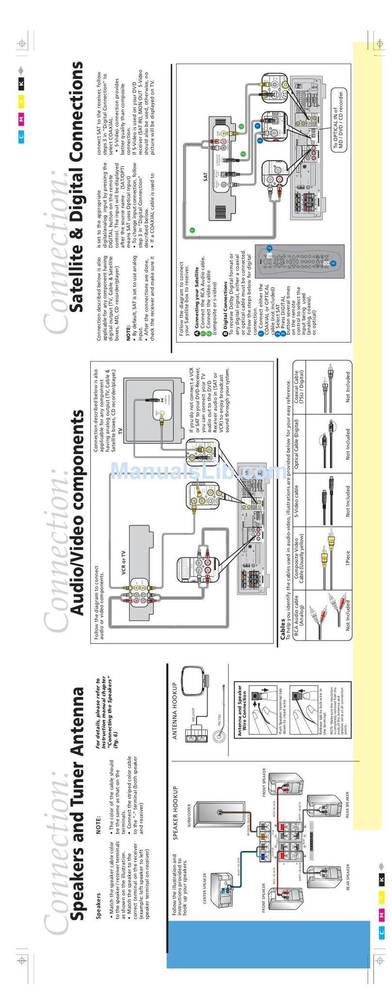 RCA RTD130 Instruction Manual
