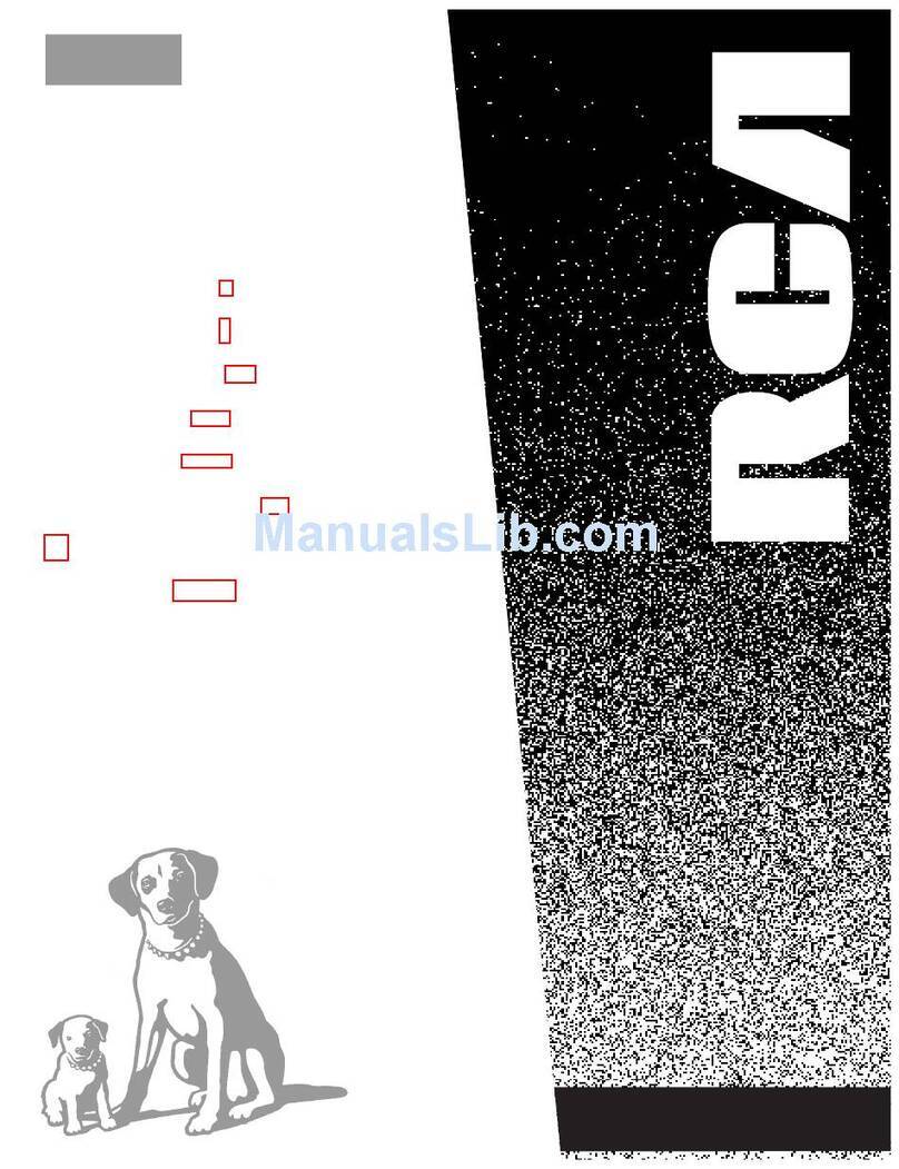 RCA M21500 User manual