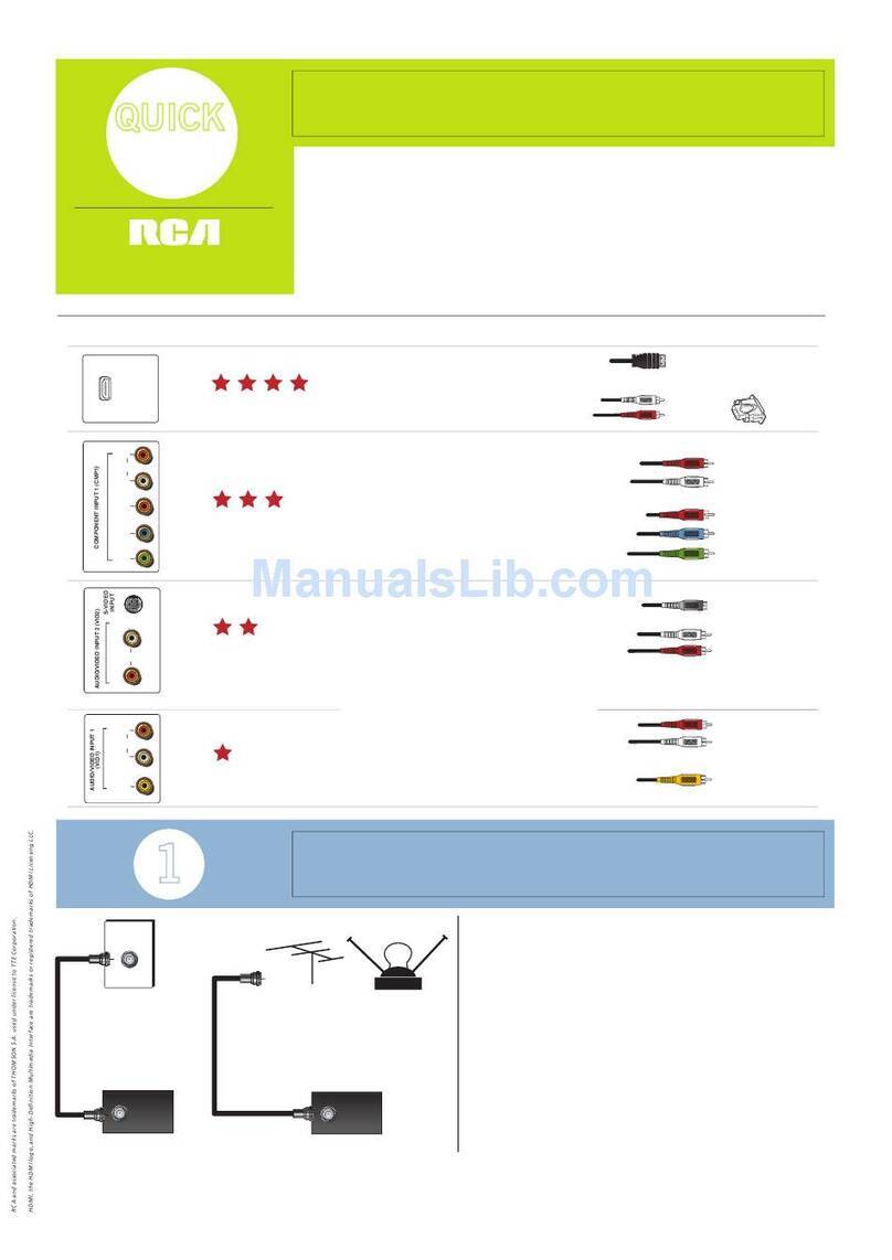 RCA l46wd250 - LCD Scenium Flat HDTV User manual