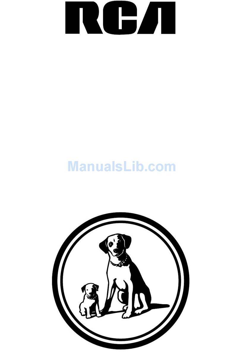 RCA CC4291 User manual