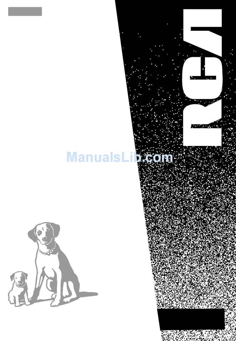 RCA CC421 User manual