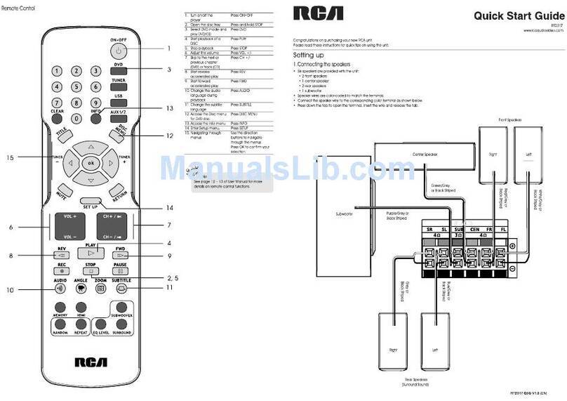 RCA RTD317 User manual