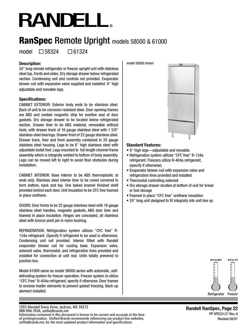 Randell RanSpec 58324 Specifications
