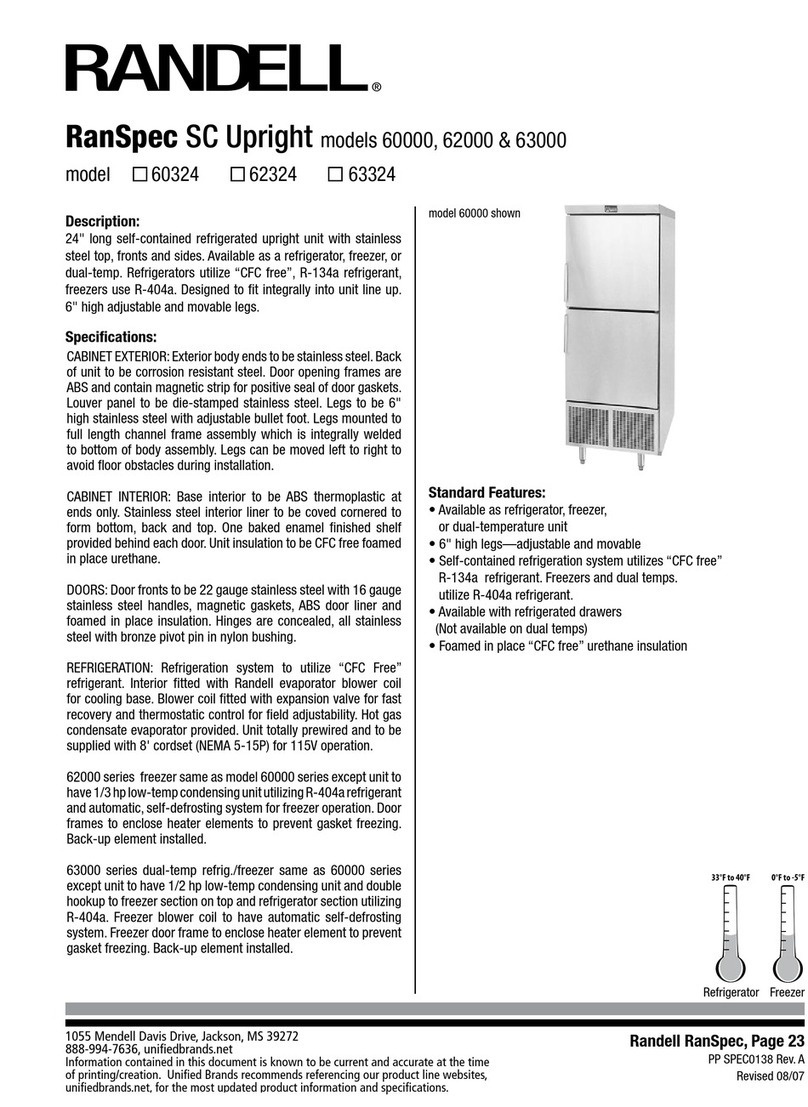 Randell RanSpec 60324 User manual