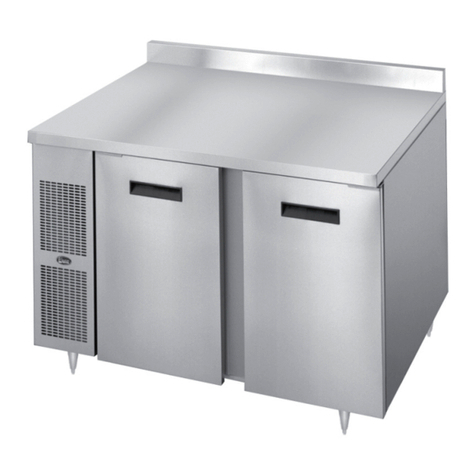 Randell 9215-32-7 Specifications