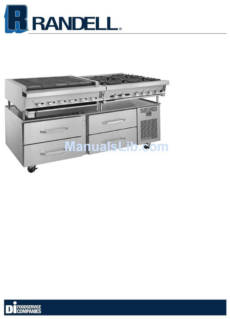 Randell 20072SC Features