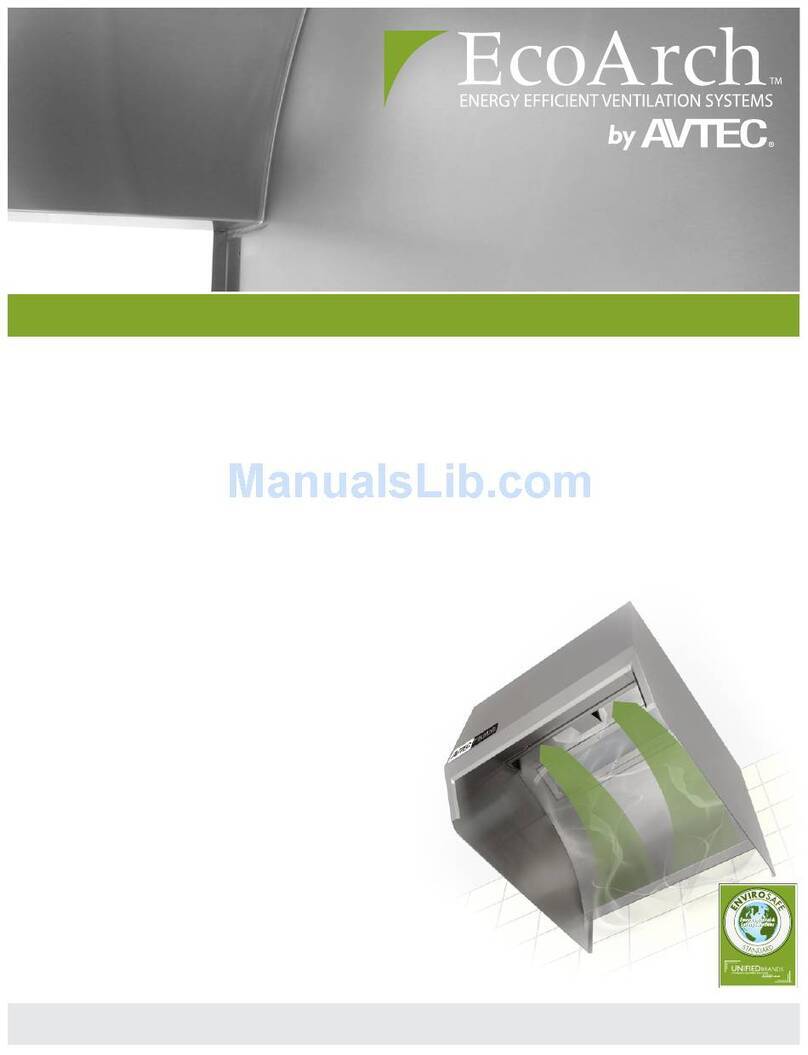 Avtec EA2000 reference guide