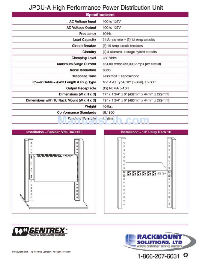 Rackmount JPDU-A Specifications