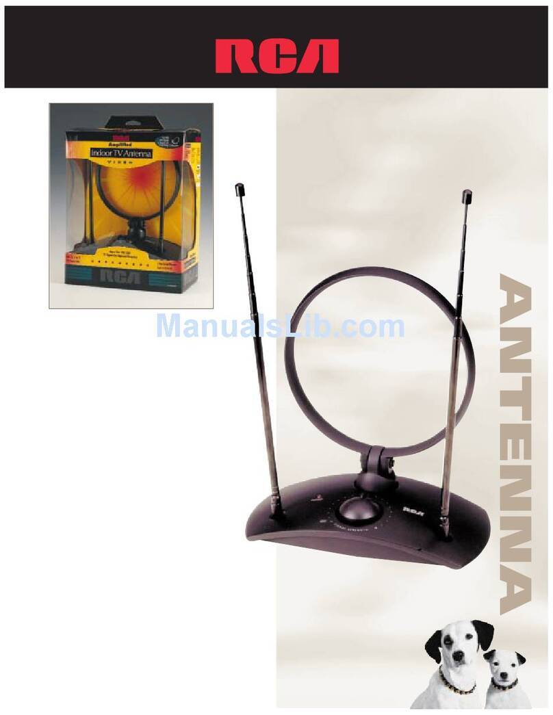 RCA ANT200 User manual