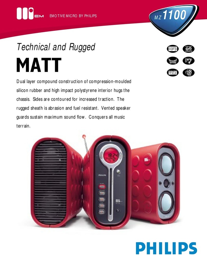 Philips MZ110037 User manual