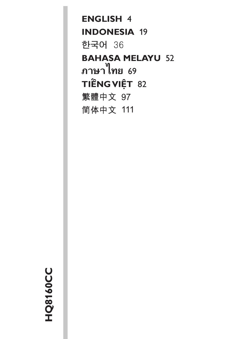 Philips HQ8160CC User manual