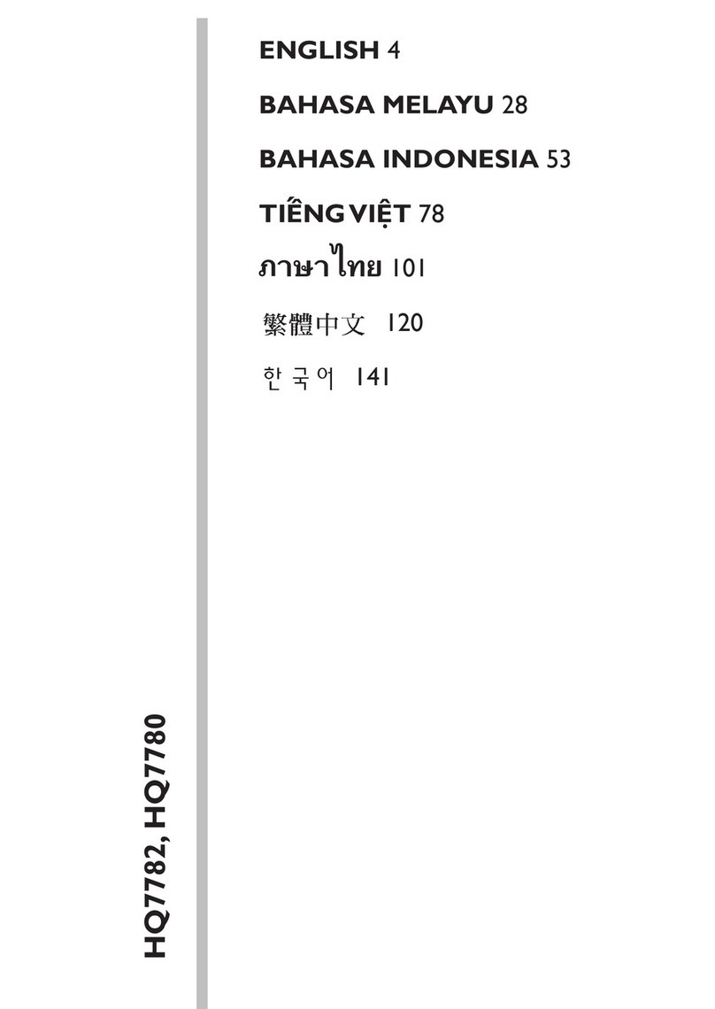 Philips HQ7780 user guide