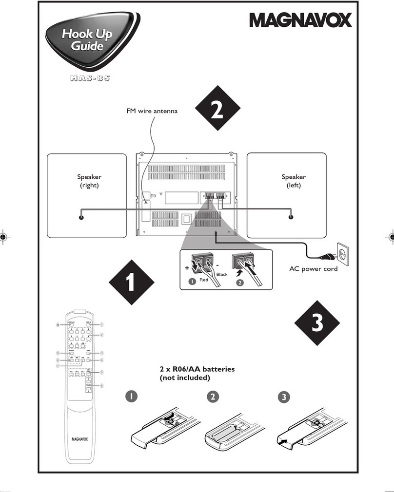 Magnavox MAS-85 HOOK-UP GUIDE