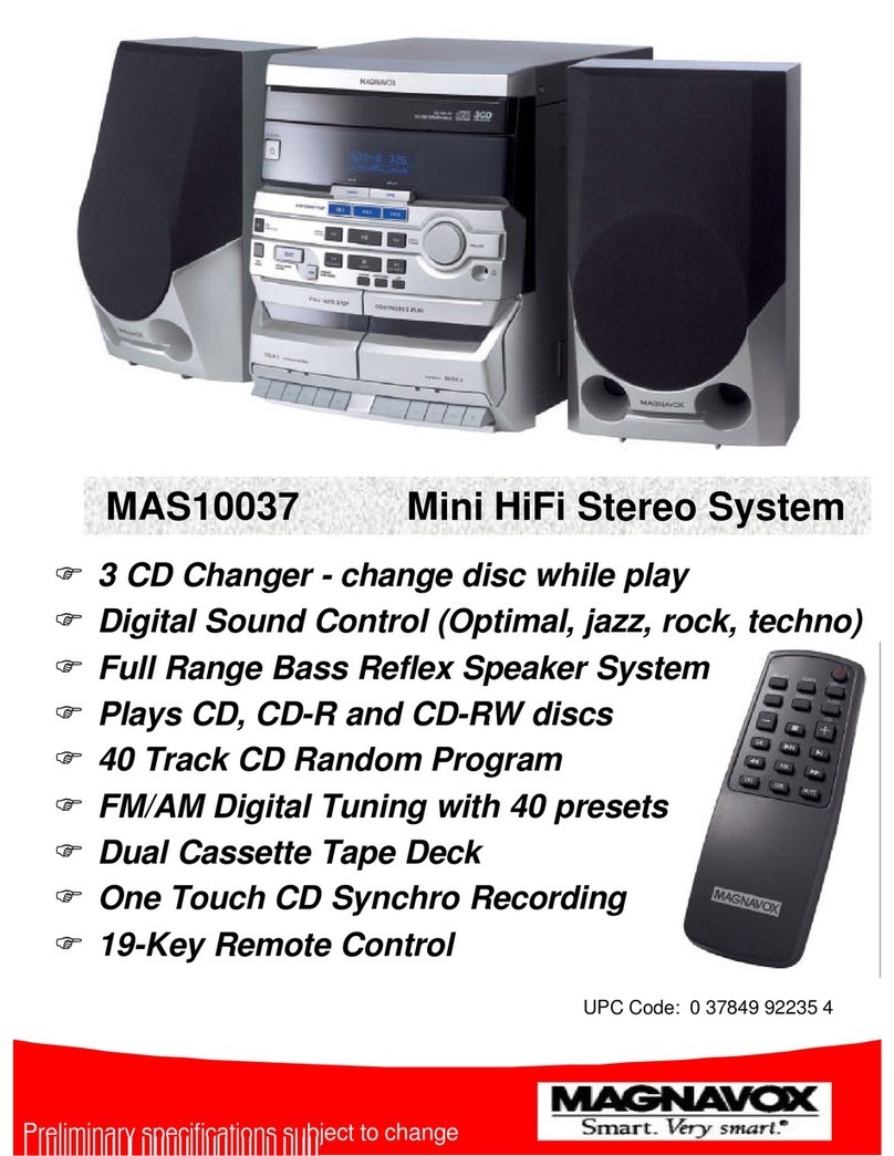 Magnavox MAS-100/37 Features