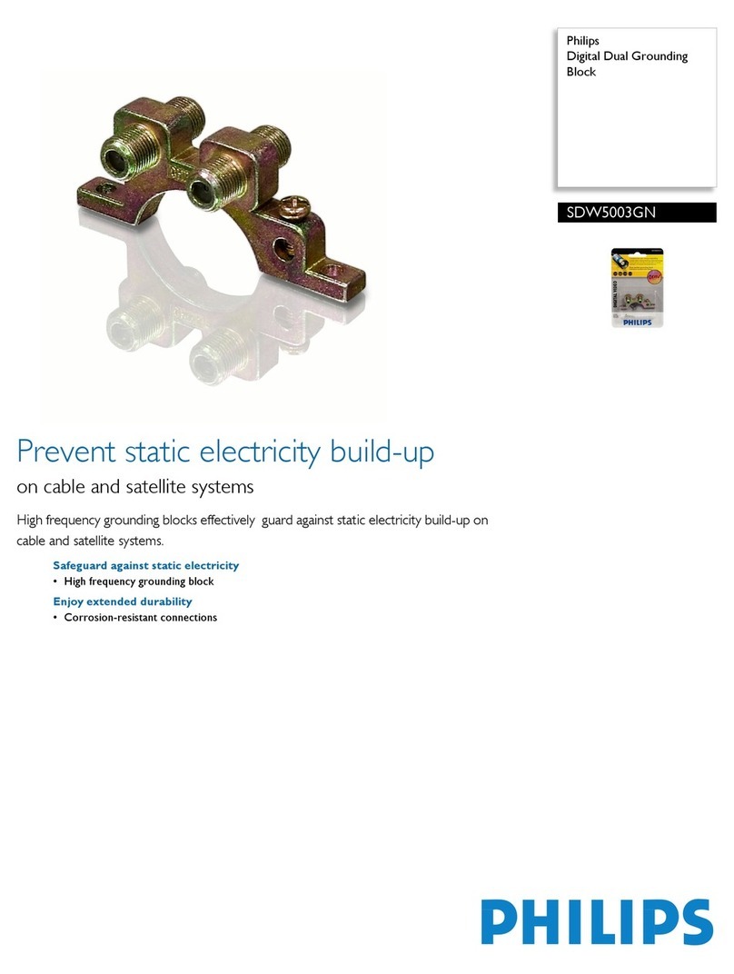 Philips SDW5003GN User manual Philips SDW5003GN User manual