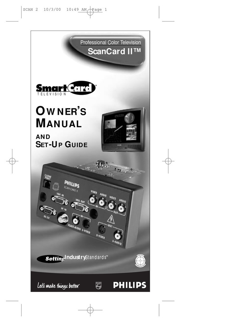 Philips SCANCARD II user guide