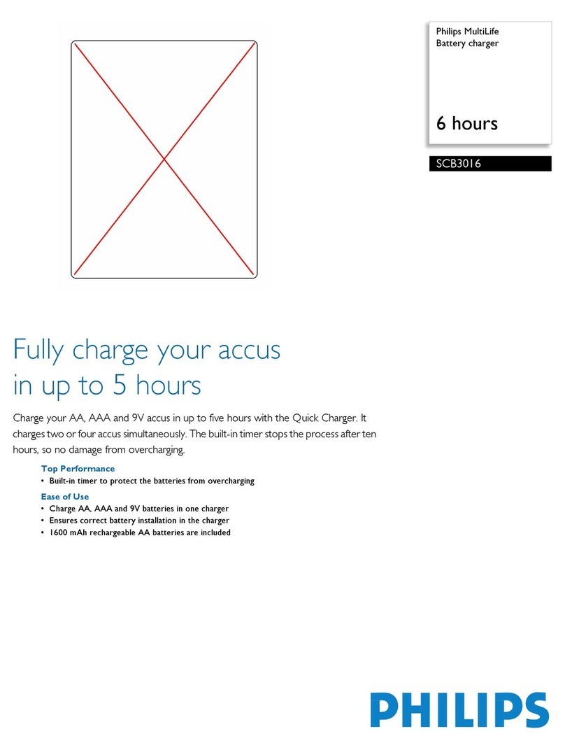 Philips SCB3016 User manual Philips SCB3016 User manual